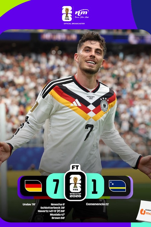 Germany 7 - 1 Curaçao | Match Highlights FIFA World Cup 2026