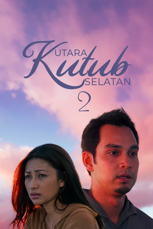 Kutub Utara Kutub Selatan : S2