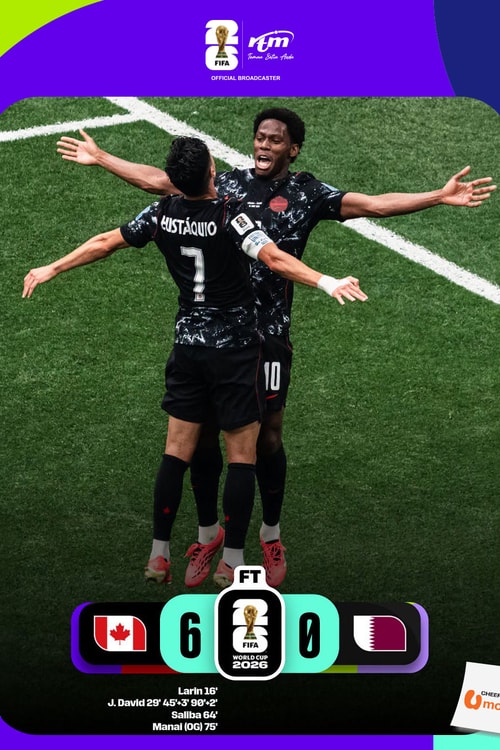 Canada 6 - 0 Qatar | Match Highlights FIFA World Cup 2026