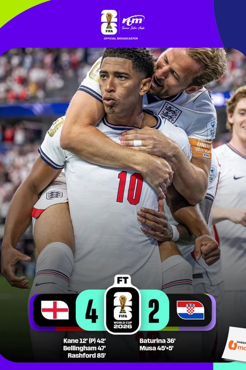 England 4 - 2 Croatia | Match Highlights FIFA World Cup 2026