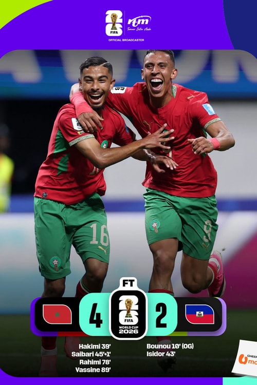 Morocco 4 - 2 Haiti | Match Highlights FIFA World Cup 2026