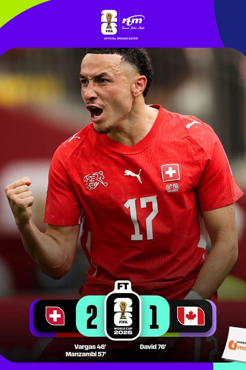 Switzerland 2 - 1 Canada | Match Highlights FIFA World Cup 2026