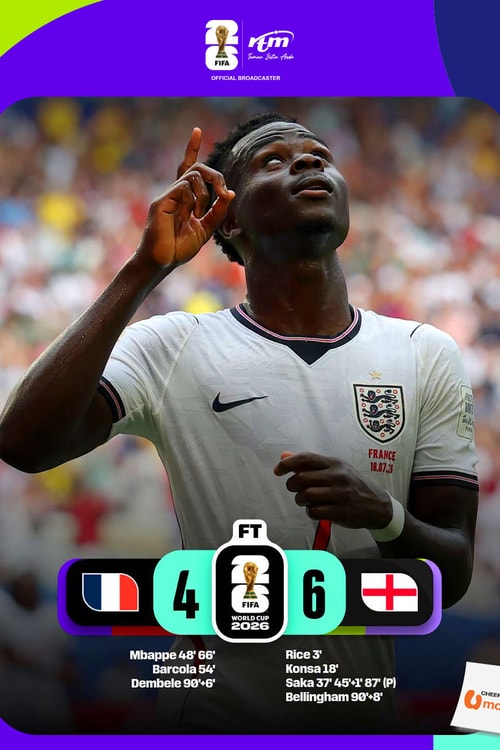 France 4 - 6 England | Match Highlights FIFA World Cup 2026